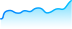 Chart Three