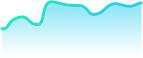 Chart Four